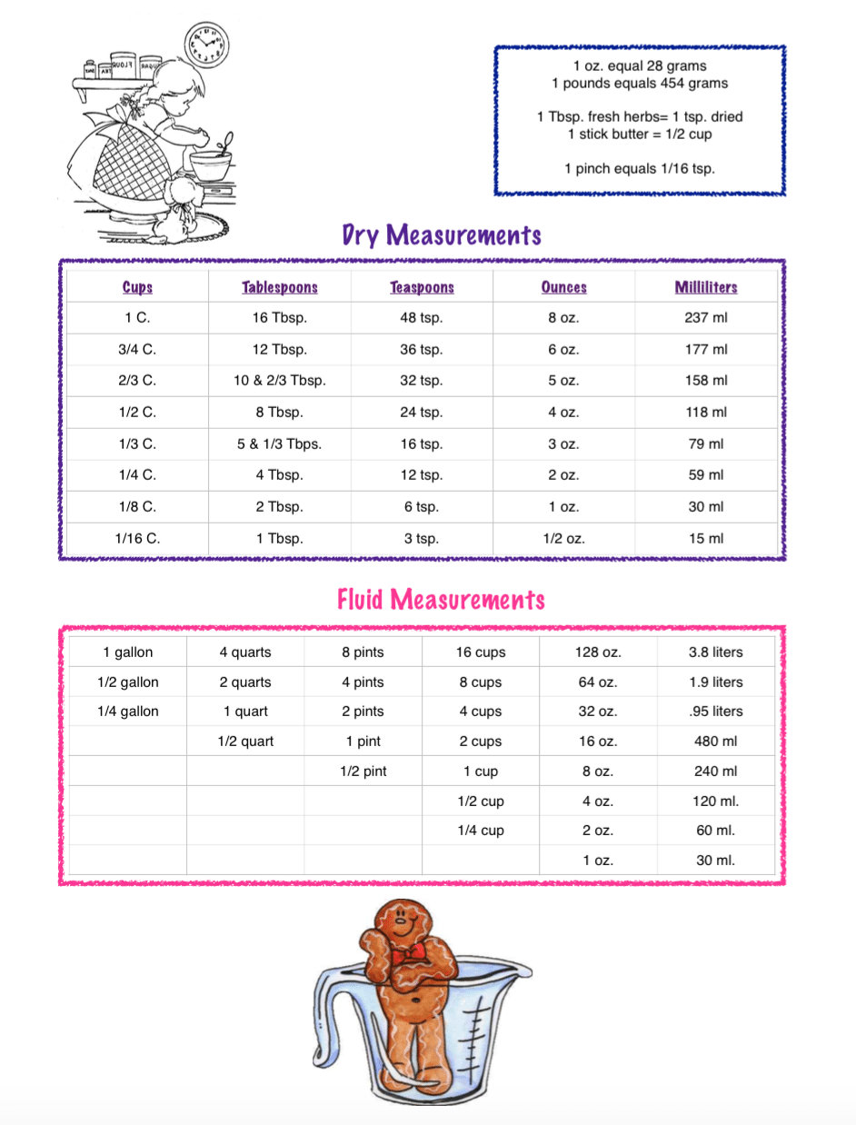 cooking-measurement-conversions-free-printable-the-housewife-modern