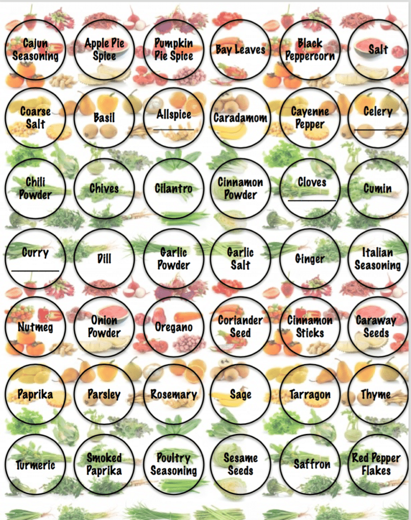 Free Printable Pantry Labels Gather And Flourish Free 5 Best Vintage 