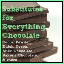 Substitutes for Everything Chocolate: Cocoa, Semi-Sweet Chocolate, Baker’s Chocolate, & more