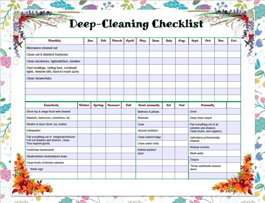 Free printable weekly cleaning & deep-cleaning checklists. Pre-filled out as well as blanks for you to customize. Great for kids' chores! #cleaning #printable #freeprintable #cleaningprintable
