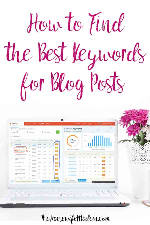 Keywords_Pin How Do I Find the Best Keywords for a Blog Post? A step-by-step guide on exactly how to find and choose both basic and long-tail keywords for a blog post. #keywords #seo #keywordtools #blog #blogging