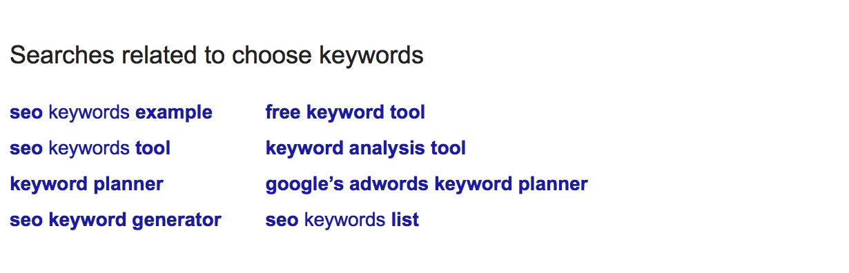 When searching on Google for keywords, the very bottom of the screen will always have a "searches related to" section. Search this for keywords.