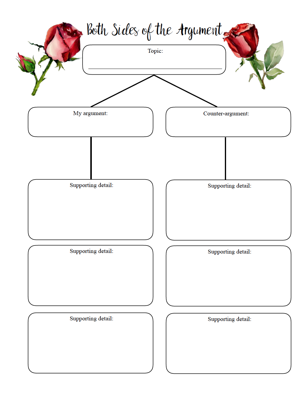 Change your perspective, change your life. Persuasive argument worksheet...argue both sides of the argument.
