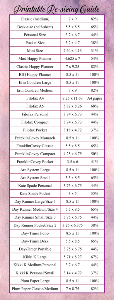 How to Resize Printables to Fit Your Planner. 3 different methods, step-by-step instructions to make all those pretty custom printables fit into your personal planner! #printable #printables #planner #planners