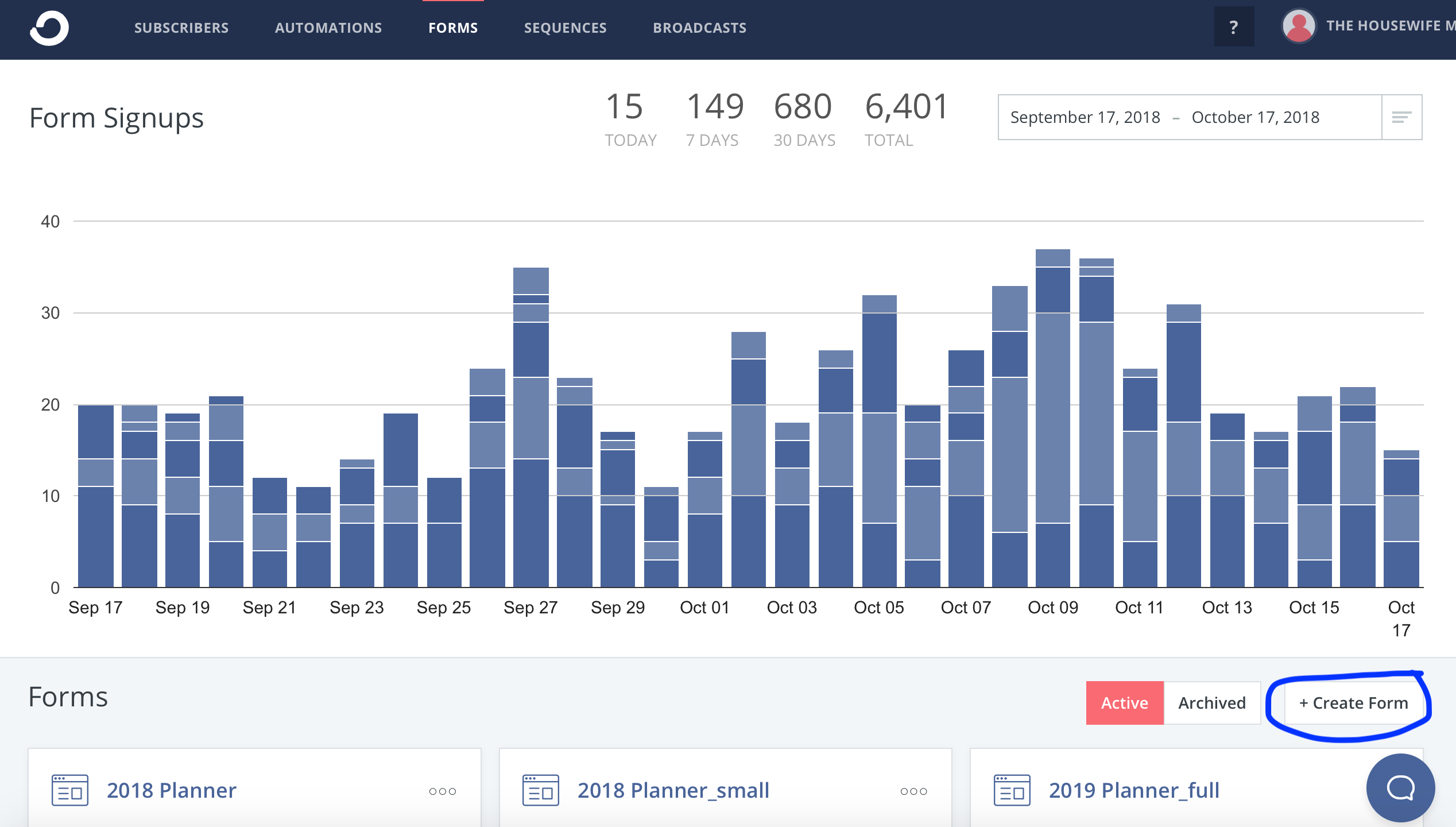 ConvertKit Forms1 To start a new form, go to 'forms'. Then click on 'create form' (circled in blue).