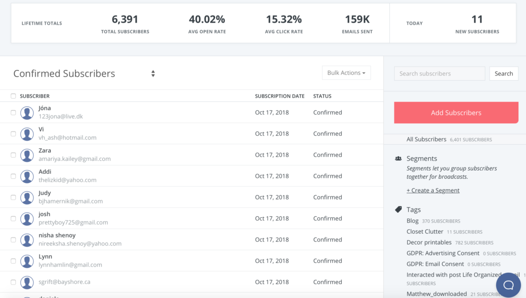 How to Setup ConvertKit The Ultimate Guide