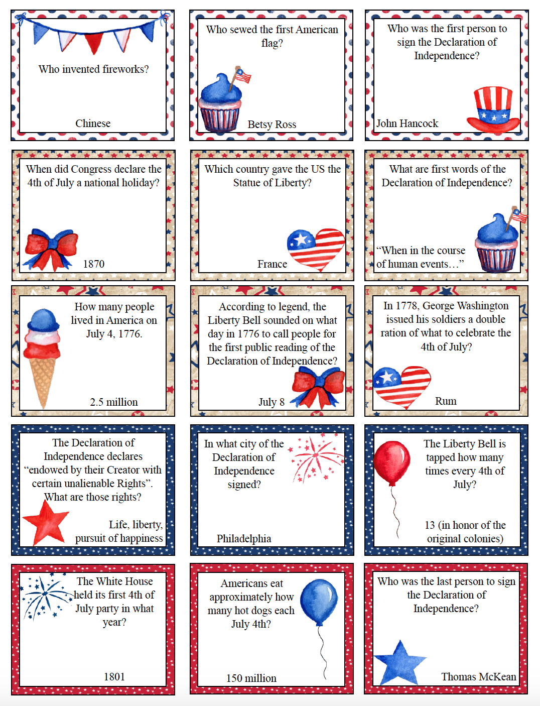 Printable 4Th Of July Trivia Questions And Answers Free Printable USA