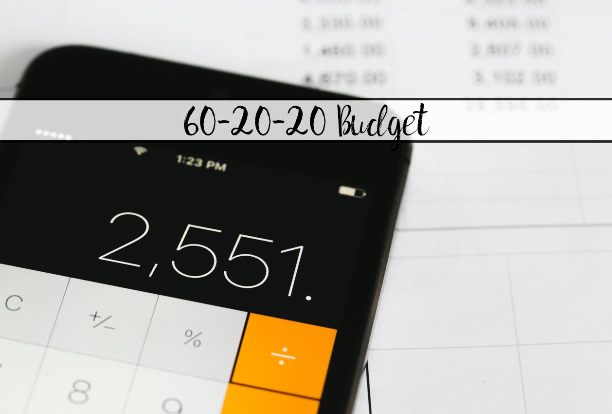 Featured image for 60-20-20 budget. Calculator with text overlay.