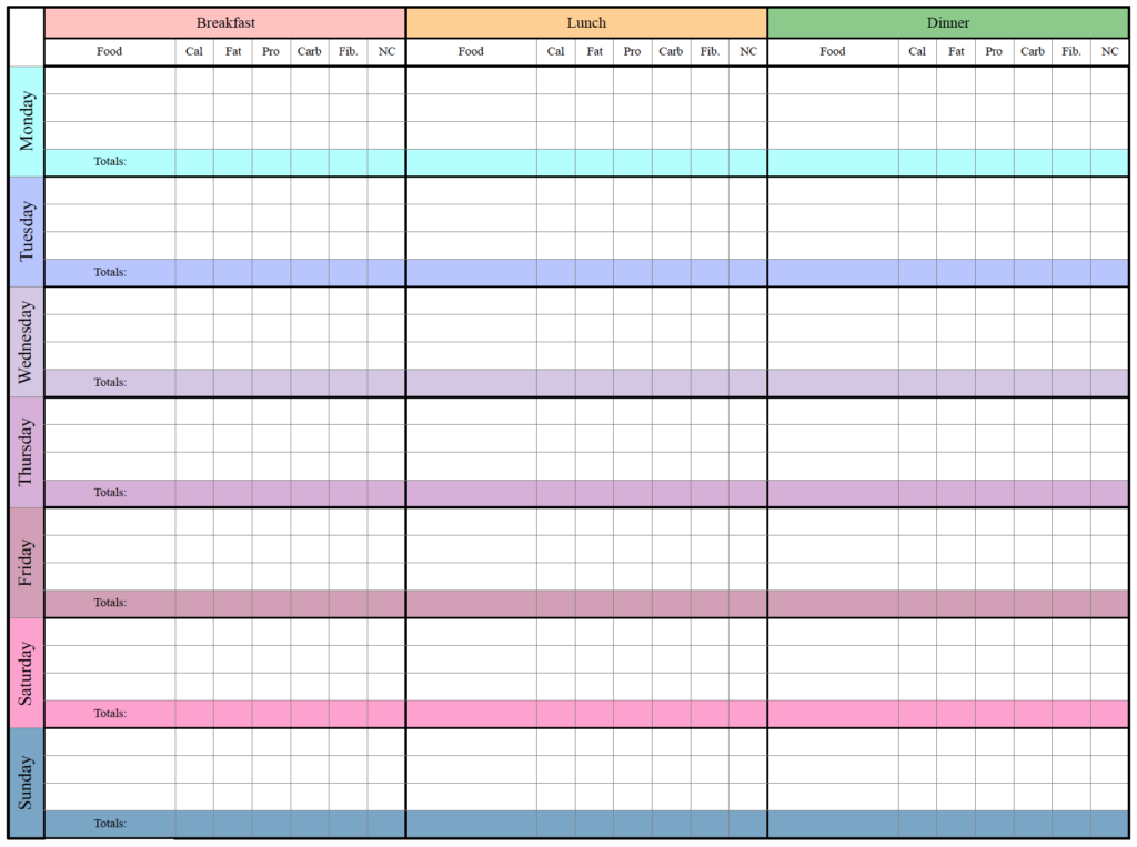 Keto meal tracker horizontal.