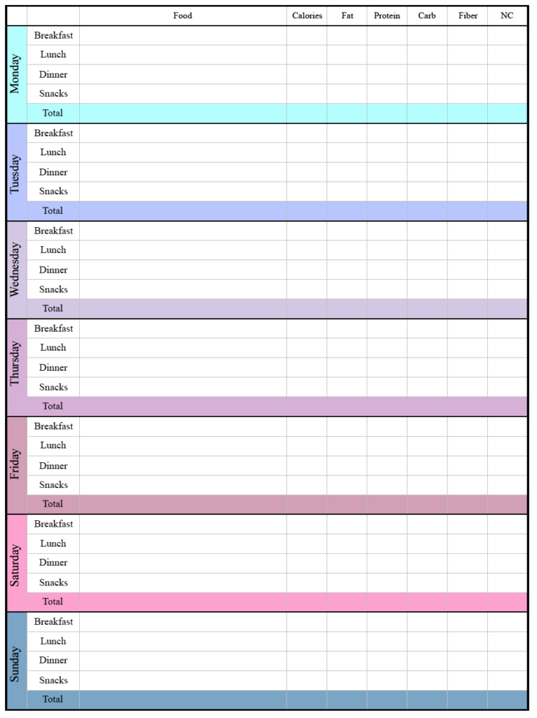 Keto meal tracker vertical.