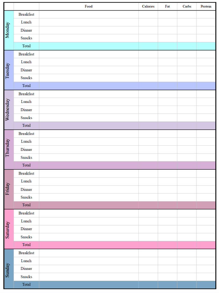 Low-carb meal tracker vertical.