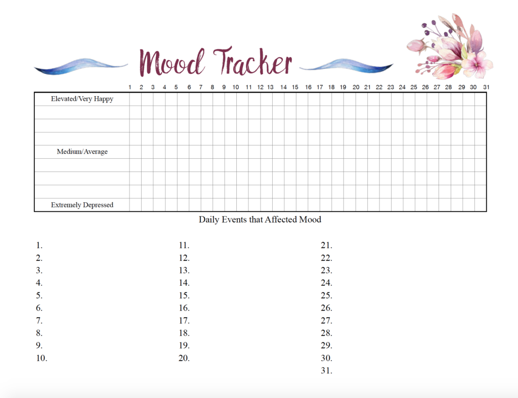 Horizontal mood tracker. Rank mood and make line chart over month. Space to write what affected mood.