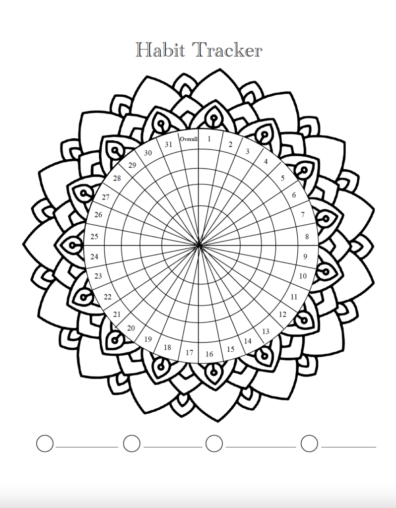 Mandala habit tracker with spots to track 4 habits.