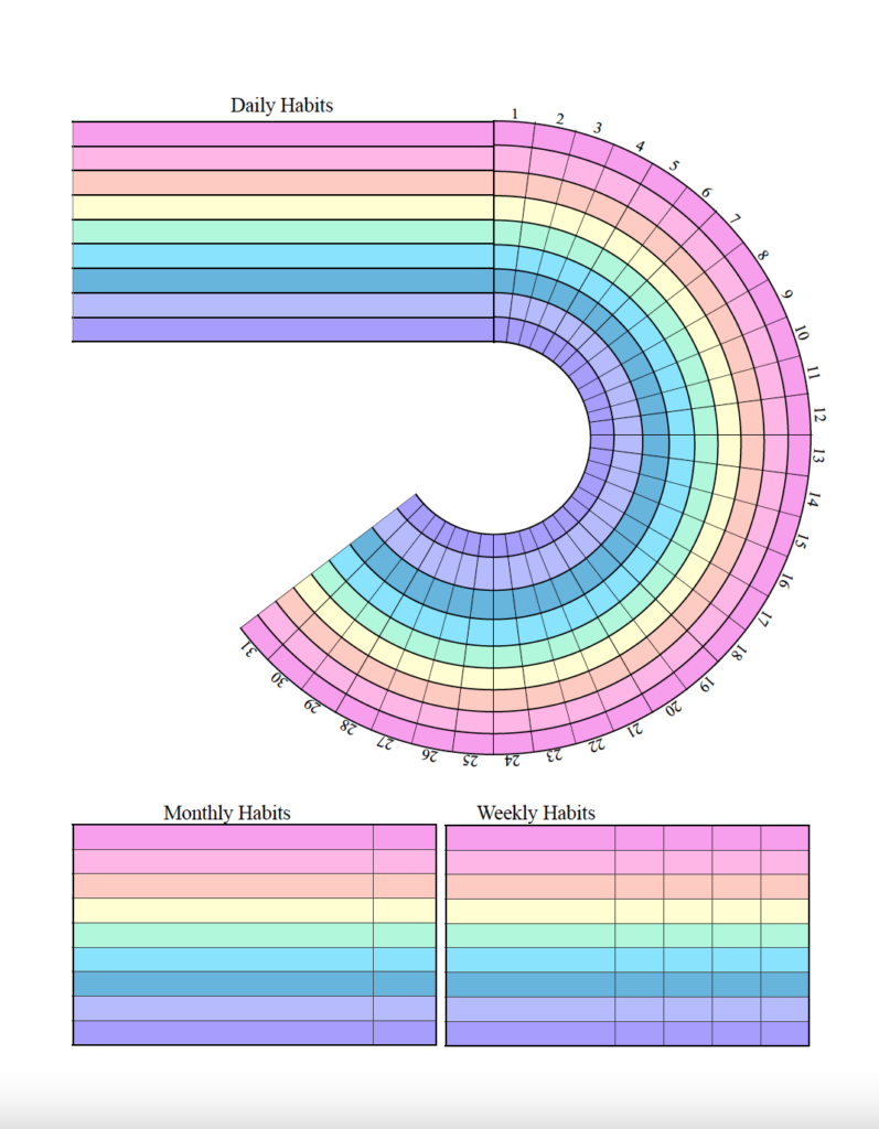 Fancy rainbow habit tracker with spots for daily, weekly, and monthly habits