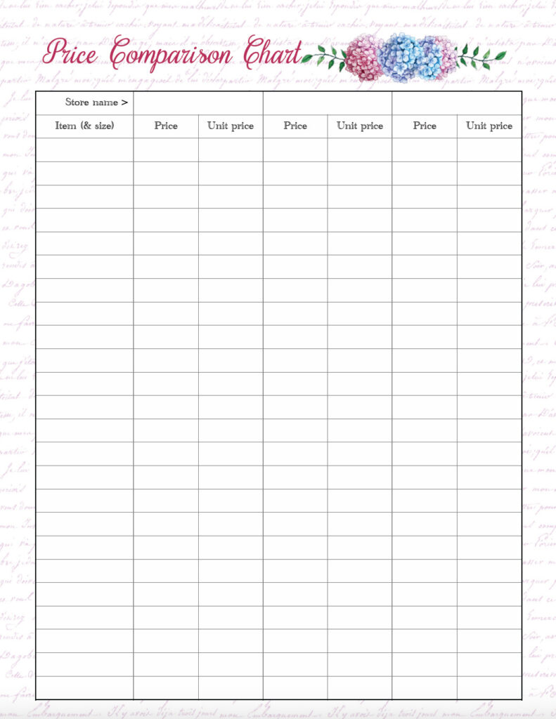 Free printable price comparison chart