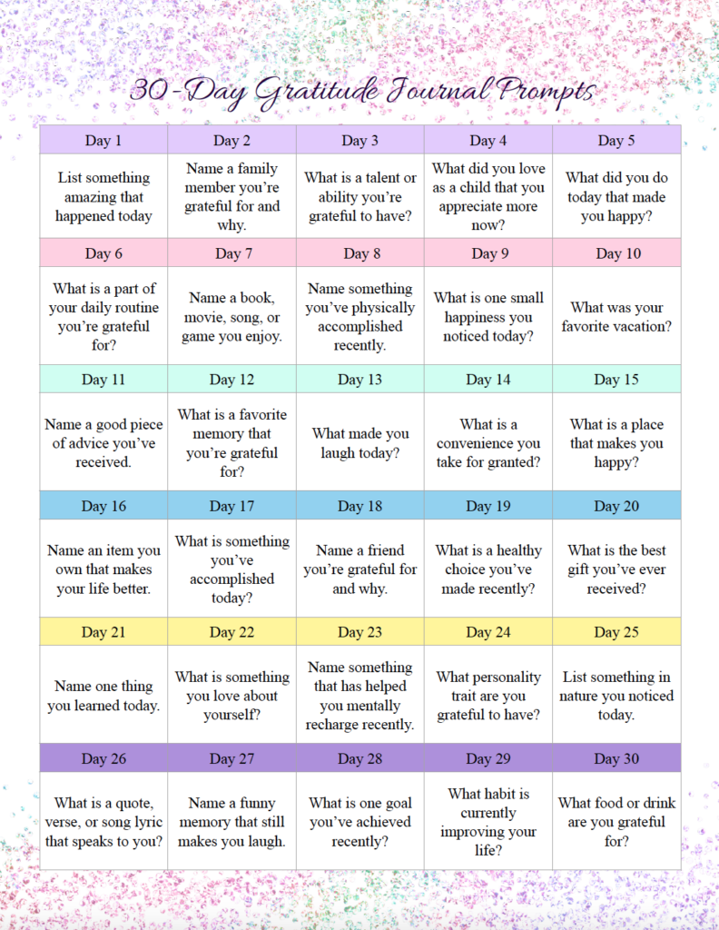 Try 30 days of gratitude journal prompts with this free printable PDF. Each day features a brief prompt to help you reflect on people, memories, accomplishments, everyday joys, personal growth, and other things you appreciate. Start anytime and use one gratitude prompt each day for a month of reflection.