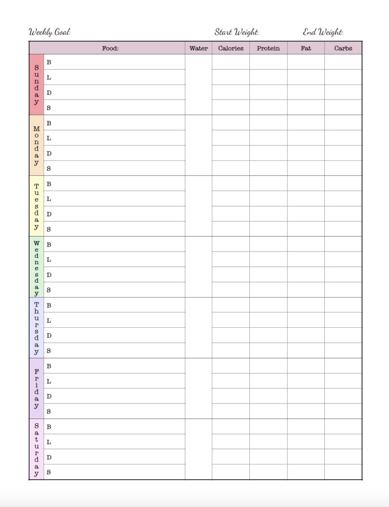 Stay organized with this free printable food journal for weight loss. Track breakfast, lunch, dinner, snacks, water, calories, protein, fat, and carbs for the entire week on one page. There’s also space for a weekly goal and starting and ending weight. Download the free PDF weekly food tracker to keep your information together in one convenient place.
